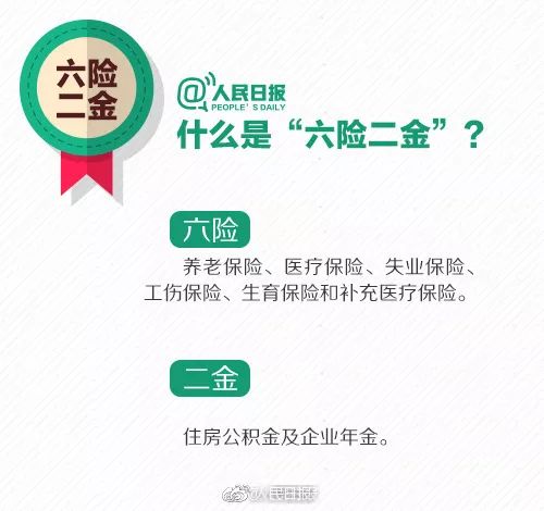 六险二金指什么