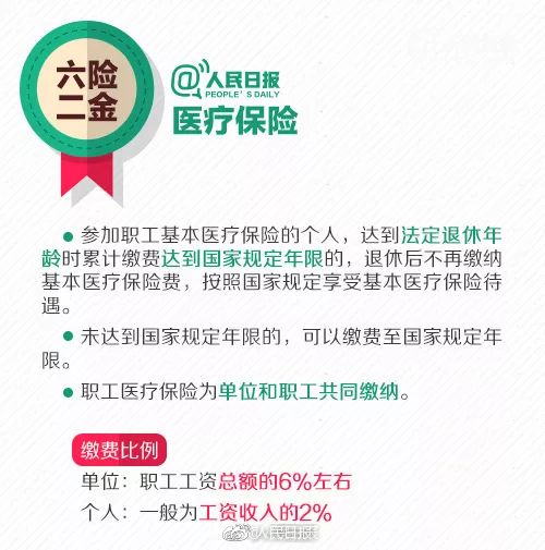 六险二金指什么