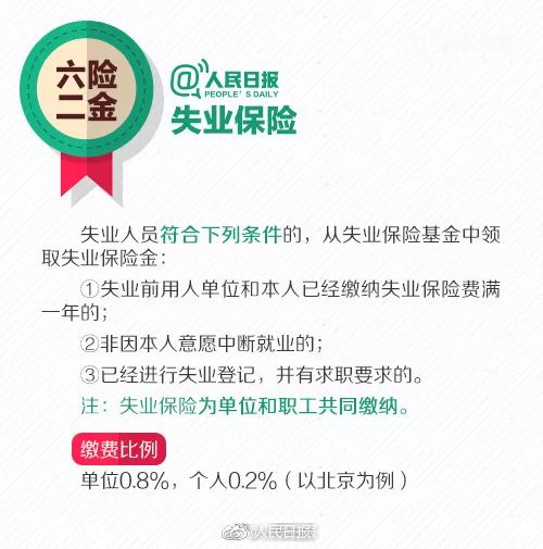 六险二金指什么