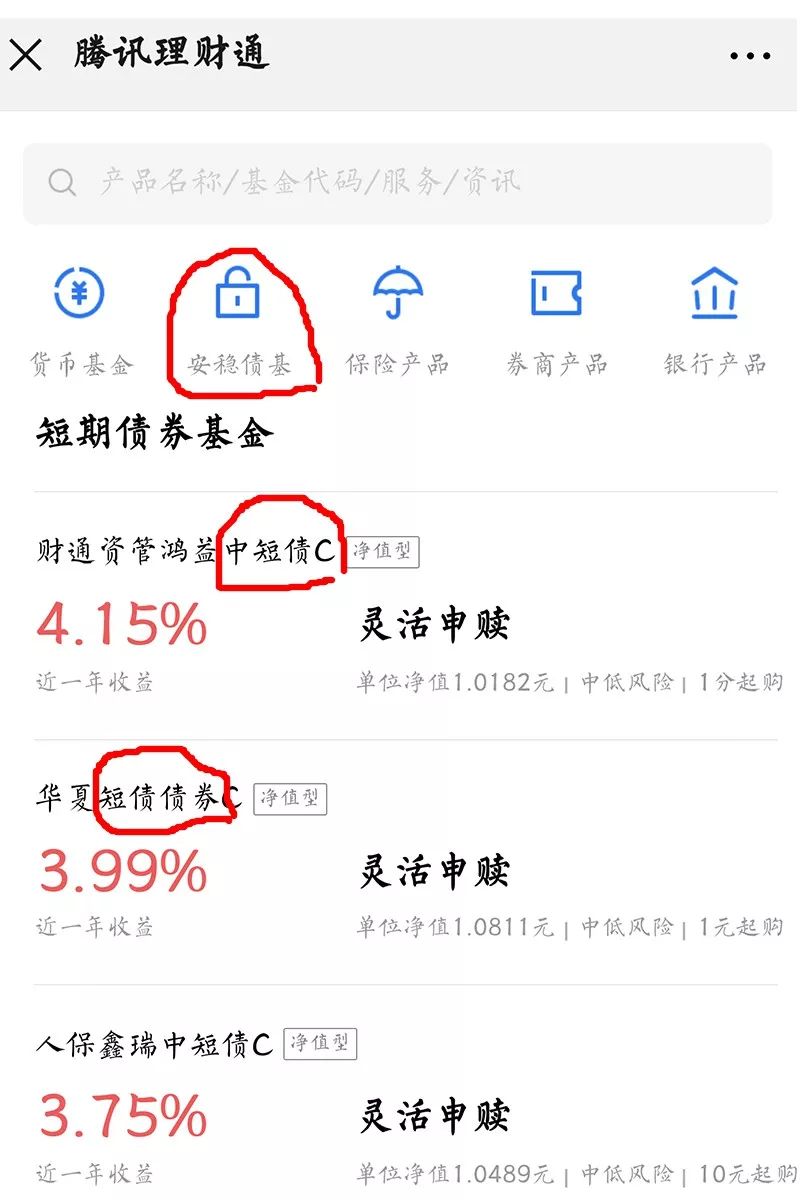 短债债券c是什么意思