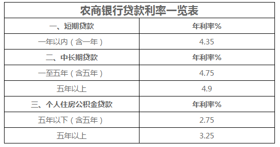 360是正规合法的借钱平台吗