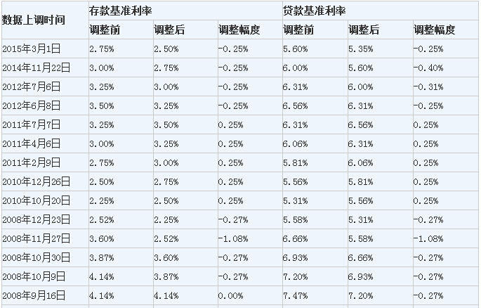 360是正规合法的借钱平台吗