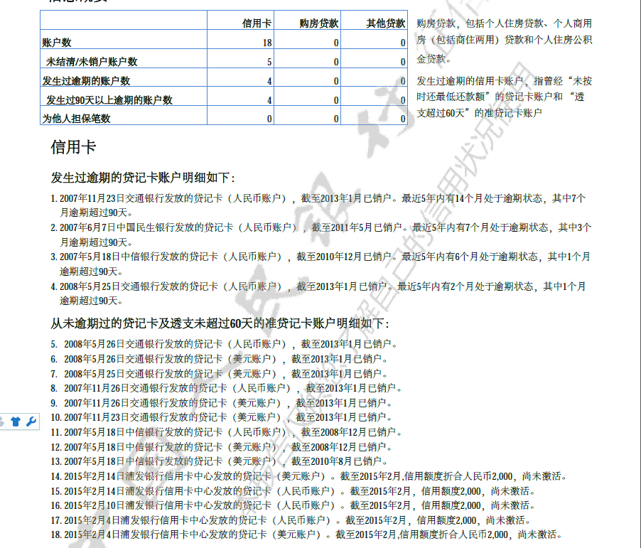 信用卡秒拒原因