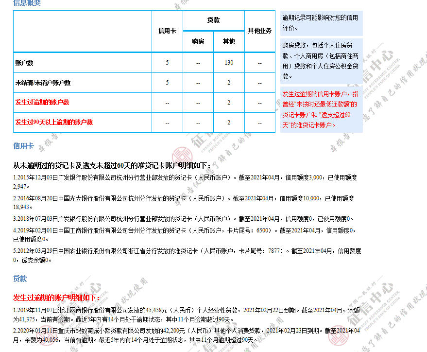 呆账是什么意思